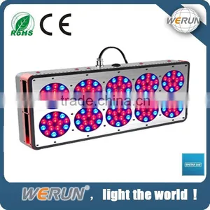 CE RoHS Perfect Grow Led Aquarium Plant Lighting thumbnail-2