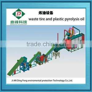 Waste Plastic Pyrolysis Machine thumbnail-1