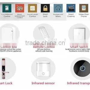 ACESEE Smart Home Products Mobilephone Control Smart Switch 1CH thumbnail-5