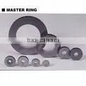 Master Ring Gauge thumbnail-1