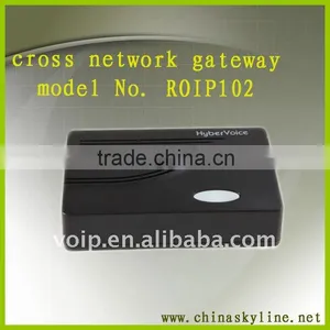 RoIP 102,sip Server,Cross-network Gateway/sip Gateway thumbnail-1
