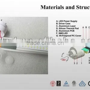 LED Tube Light t8 Led Tube Light Aluminium Body thumbnail-4