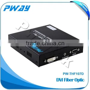 DVI Single-mode Single Fiber Optical Transmitter thumbnail-1