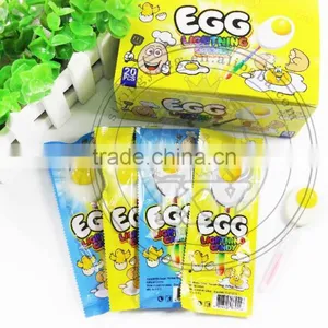 Funny Egg Shape Fluorescence Stick Lollipop Candy thumbnail-4
