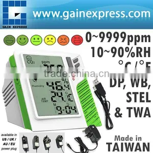Wall Mount/Desktop Carbon Dioxide CO2 0-9999ppm Monitor Temperature RH Dew Point Wet Bulb TWA STEL Made in Taiwan thumbnail-1