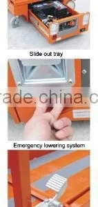 JCPT0507DC/0607DC Self-Propelled Scissor Lifts -- HK Mingyang thumbnail-3