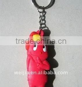 3D PVC Keyring thumbnail-1