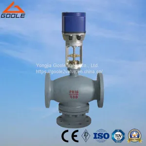 Electric Three Way (3-way) Mixing Flow Regulating Valve (ZDLQ) thumbnail-1