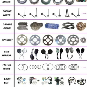 Chongqing Lifan Wholesale 125cc Motorcycle Parts China Manufacturer thumbnail-5