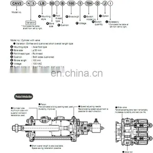 CKD Cylinder Japan Cylinder CAV2-50-P2 thumbnail-2