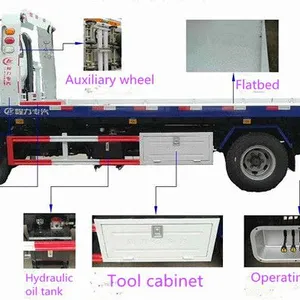 Customized Dongfeng Brand 4*2 LHD 4T Flatbed Wrecker Towing Truck thumbnail-3