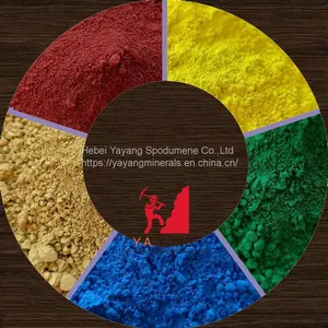 Iron Oxide Pigments Green Iron Oxide Pigment Iron Oxide Color Pigments Iron Oxide Pigment Price Per Ton thumbnail-5