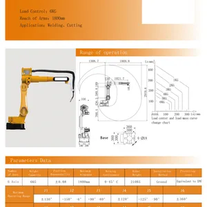 3511A Six Axis Slag Dredging Robot Workstation 100kg Payload IP54 Furnace