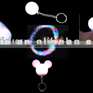 Led Light up Flashing Novelty Jelly Finger Ring China Wholesale Supply,hight Quality Products thumbnail-1