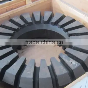 Well Control Blowout Preventer/Annular Element/packing Unit thumbnail-3