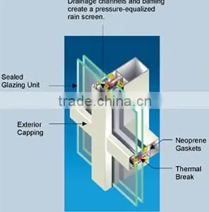 Glass Curtain Wall Construction Material thumbnail-4