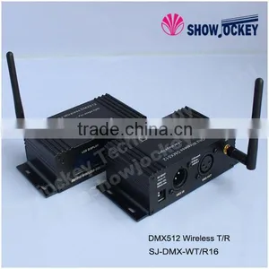 Small Zigbee Long Range Wireless Transmitter and Receiver thumbnail-6