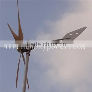 Wind Turbine Design,wind Turbine Company,wind Turbine Technology thumbnail-1