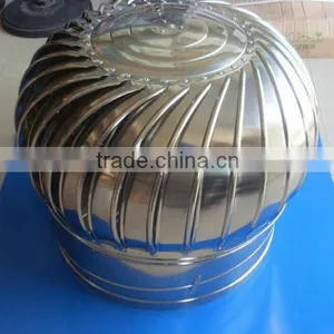 Sinta Supply Ss201 Roof Fan With Best Price thumbnail-2