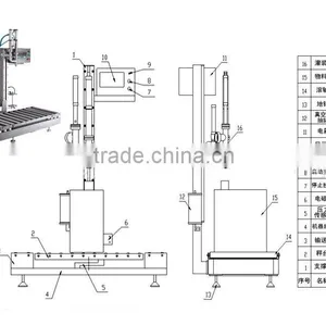 Net Weighing Filling Machine for Big Volume Barrel thumbnail-4