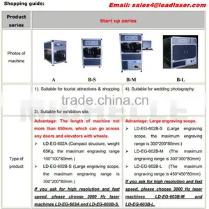Contingent Technical Larger Glasswork 3D Photo Laser Engraving Machine thumbnail-2