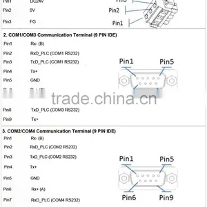 RS485 Tft Lcd Industrial Hmi Touch Screen With Modbus thumbnail-6