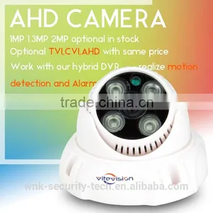 Vitevision Brand Low Price IR Mini Cctv Dome Camera Optional TVI CVI AHD Quality Choice thumbnail-1