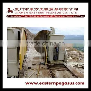 Different Series Double Blade Cutter Mining Equipment thumbnail-1