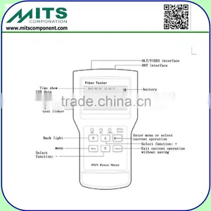 Handheld 2.8" PON Power Tester thumbnail-2