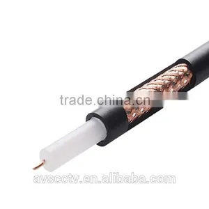 Coaxial Cable RG59 75-3 for CCTV Security Cameras thumbnail-1