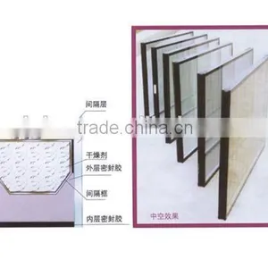 6+12A+6large Colored Insulated Glass Panels thumbnail-5