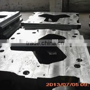 Roll Mill Framework for Sizing Mill thumbnail-3