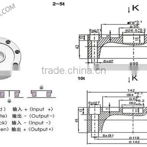 Hopper Scale Load Cell , Packing Scale Load Cell thumbnail-2