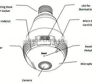 WiFi Fisheye Cloud Smart Bulb Wifi Camera 360 Degree With Two-way Audio and 128G Recording Feature thumbnail-2
