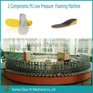 Best Price Shoe Sole Manufacturers Machinery for Making Slippers thumbnail-1