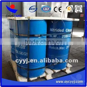 Low Carbon Nitrided Ferro Chrome Metal Alloy Block for Steel Making Application thumbnail-4