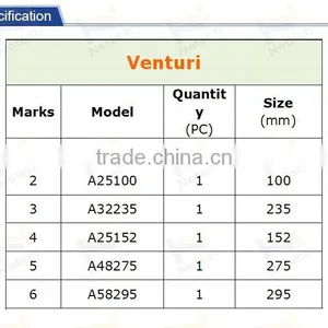 Cost Saving PVDF Venturi Injector / Venturi Mixer / Venturi Gas Mixer for Water Treatment thumbnail-4