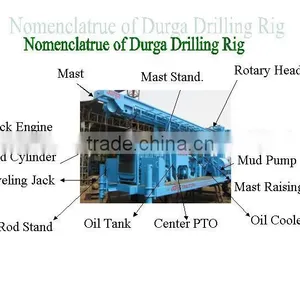 Skid Drilling Rig thumbnail-1