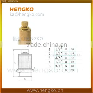 Sintered Brass Venting Plug thumbnail-4