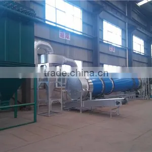 Factory Selling High Quality Oil Palm Fibre Dryer/industral Dryer With Good Price thumbnail-5