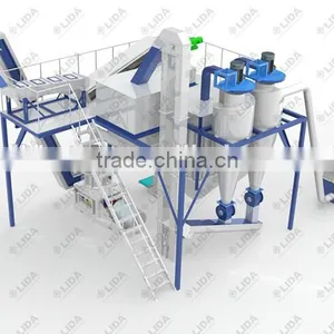 Multi-function Hammer Mill Making Sawdust Factory Price thumbnail-5