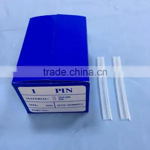 2017 New Style i Fine Tag Pin Nylon thumbnail-2