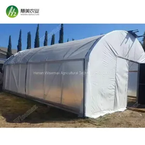 Cheap Forever Blackout Flowering Auto Light Deprivation Greenhouse thumbnail-4