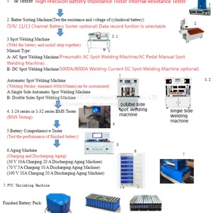 LOW Price 6 Channels 32650 Lithium Battery Test 18650 Sorter Tester & 26700 Battery Sorting Machine for EV Battery thumbnail-4