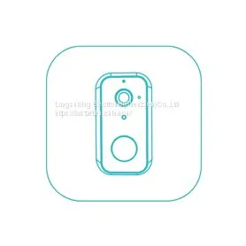 Types of Home Security Systems thumbnail-1