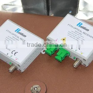 FTTH CWDM Fiber Optic Receiver/Mini Receiver/fiber Optic Network thumbnail-1