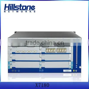 New Products ON China Market Hillstone Firewall Hardware SG-6000-X7180 thumbnail-2