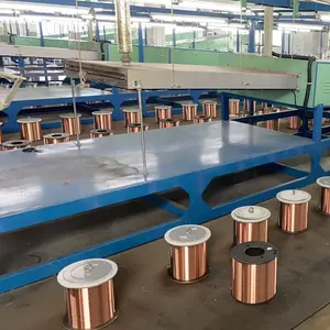 Xuancheng Rongda Electrical Technology Co Ltd company overview - view 4 thumbnail