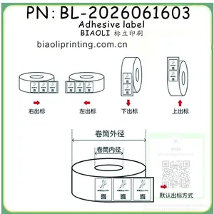 Label thumbnail-2