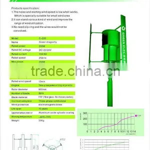 200w Vertical Wind Turbine With Competetive Price thumbnail-1